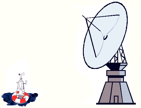 customization, communications, specials, interfaces, prototypes development, connectivity, custom design